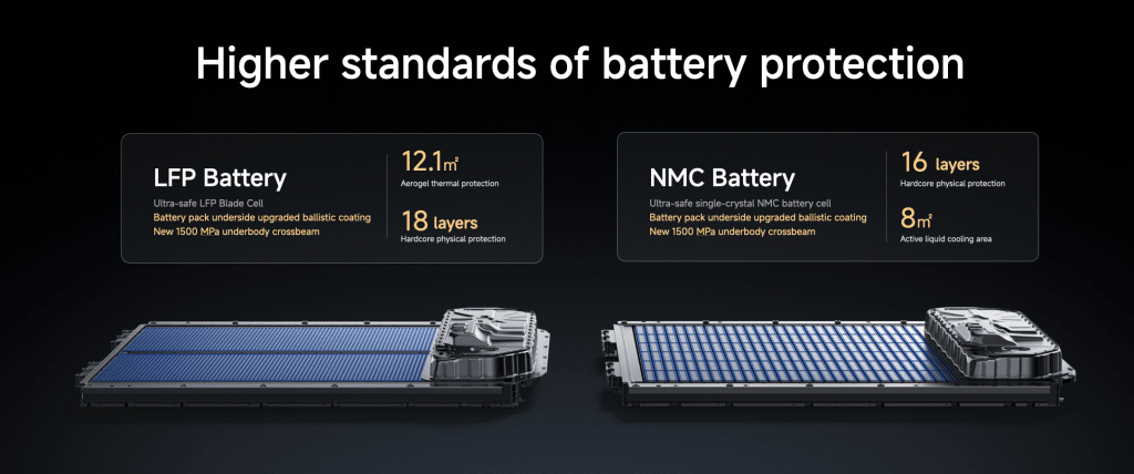 Xiaomi YU7: baterías LFP y NMC con mayor protección, aerogel 12,1 m² y hasta 18 capas