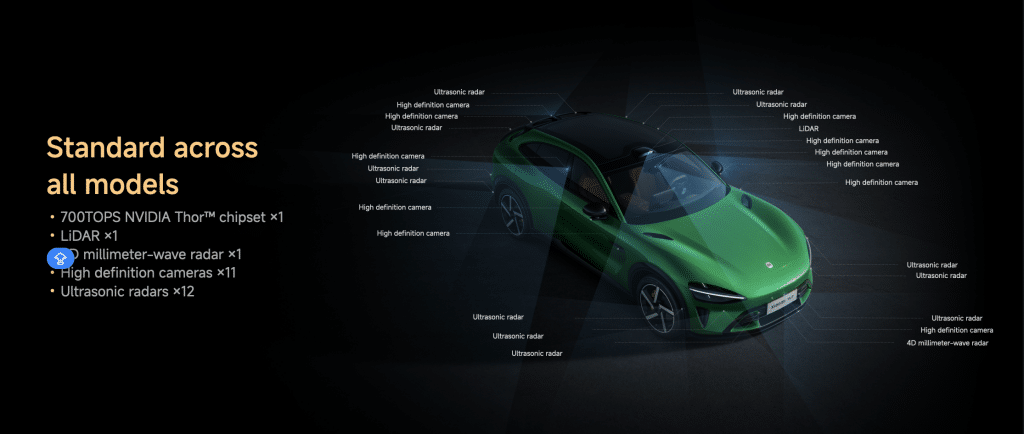 Xiaomi SU7 verde con LiDAR, radar 4D, 11 cámaras HD y 12 ultrasónicos, chip NVIDIA Thor para conducción asistida.