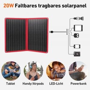 Cargador de Panel Solar USB-A USB-C Portátil Plegable