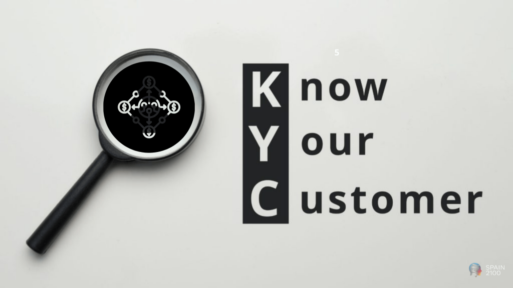 Know your Customer DiD