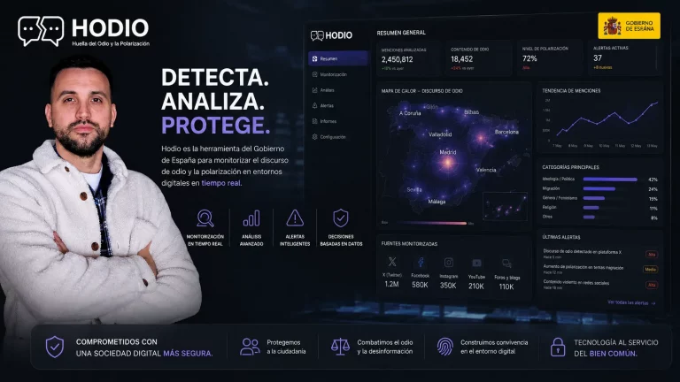Aplicacion de HODIO España